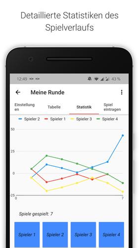 Doppelkopf Notizblock - Spielp ภาพหน้าจอ 0