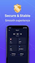 Woof VPN - Fast Secure Proxy應用截圖第3張