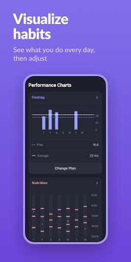 Simple: Fasting Timer & Meal Tracker স্ক্রিনশট 0