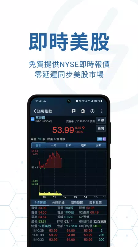iWow愛挖寶-即時美股台股APP Скриншот 1