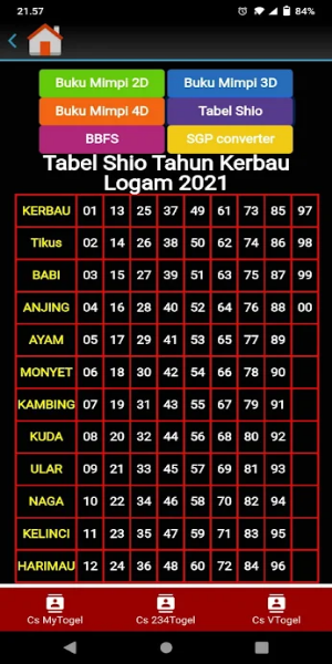 Pro Togel スクリーンショット 2