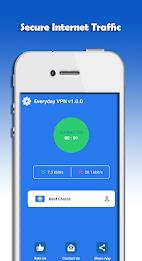 Schermata Everyday VPN ( Secure VPN ) 2