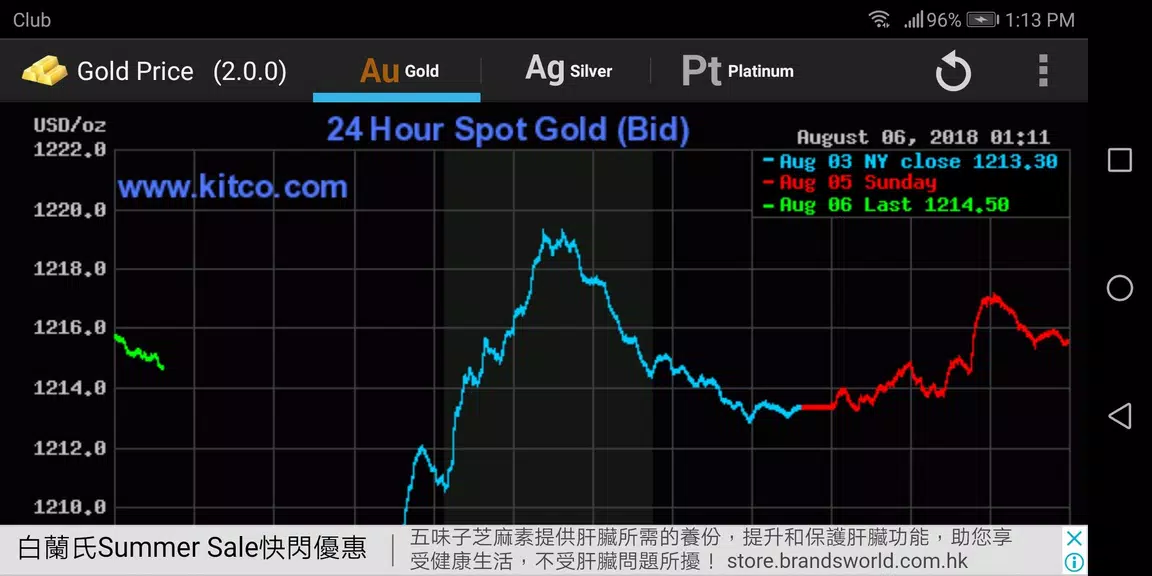 Gold - Price 스크린샷 3