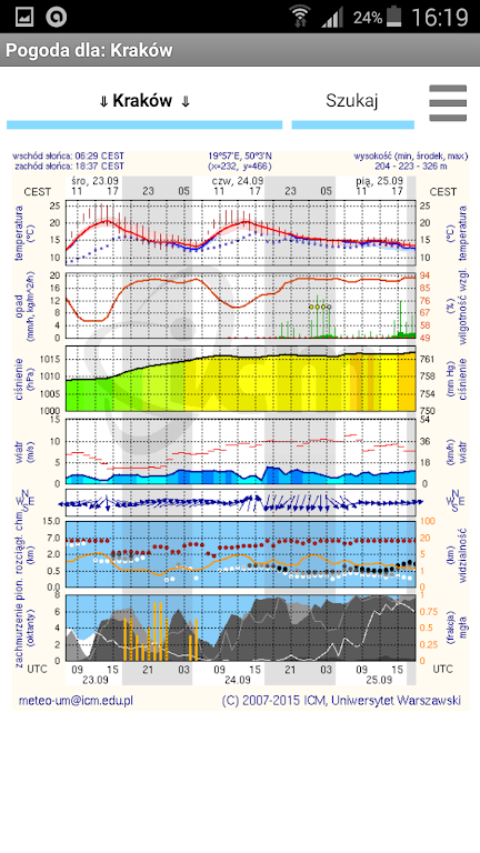 Meteo ICM (nieoficjalna) スクリーンショット 0