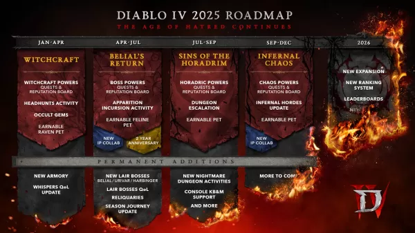 Diablo 4의 2025 로드맵은 2026 년에 닿습니다. 이미지 크레딧 : 블리자드 엔터테인먼트.