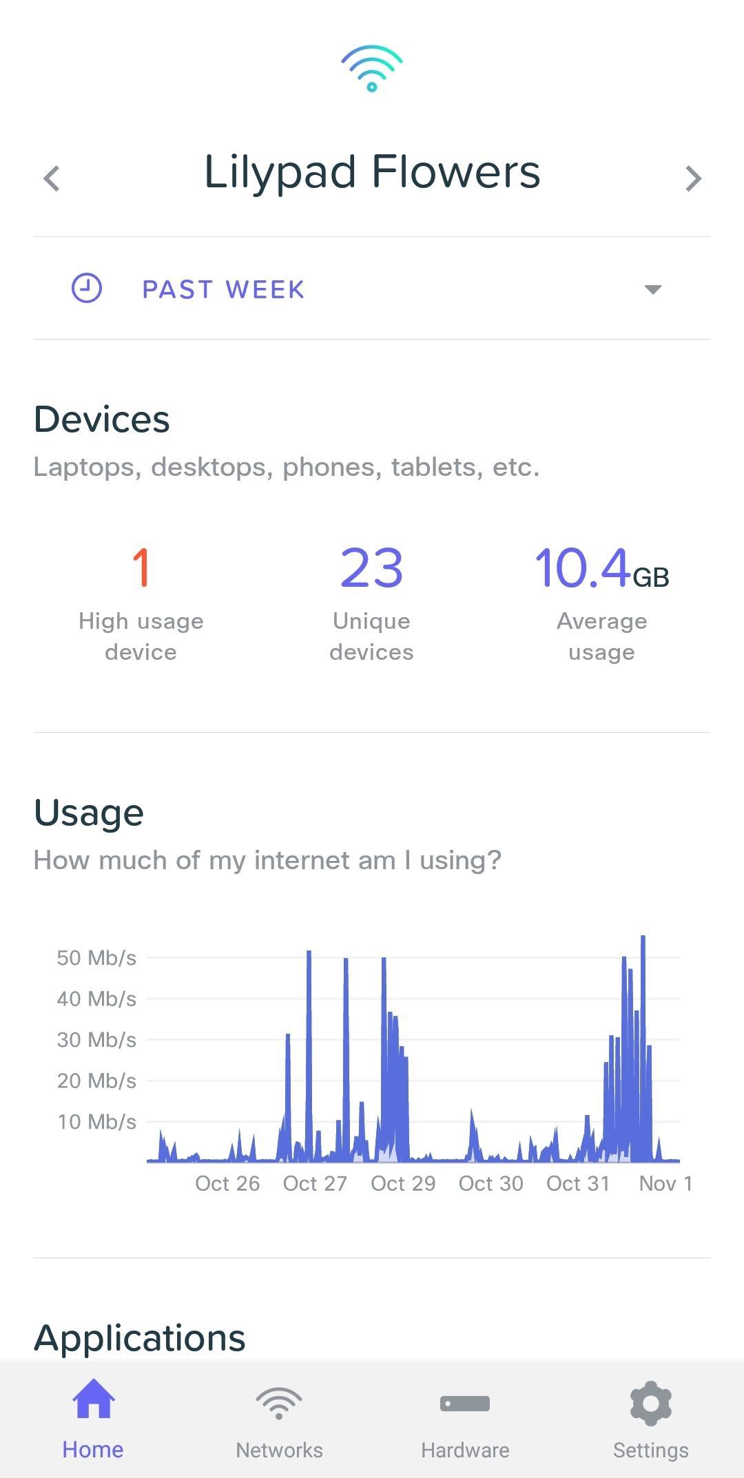 Meraki Go Ảnh chụp màn hình 0