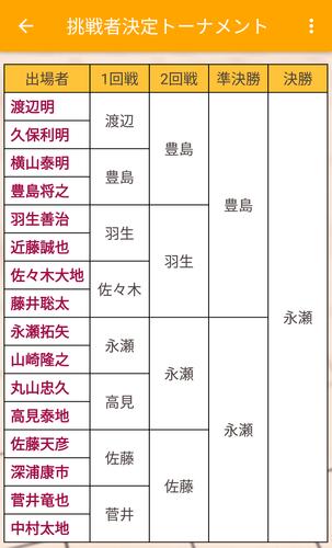 将棋棋譜並べアプリ 将棋UP應用截圖第3張