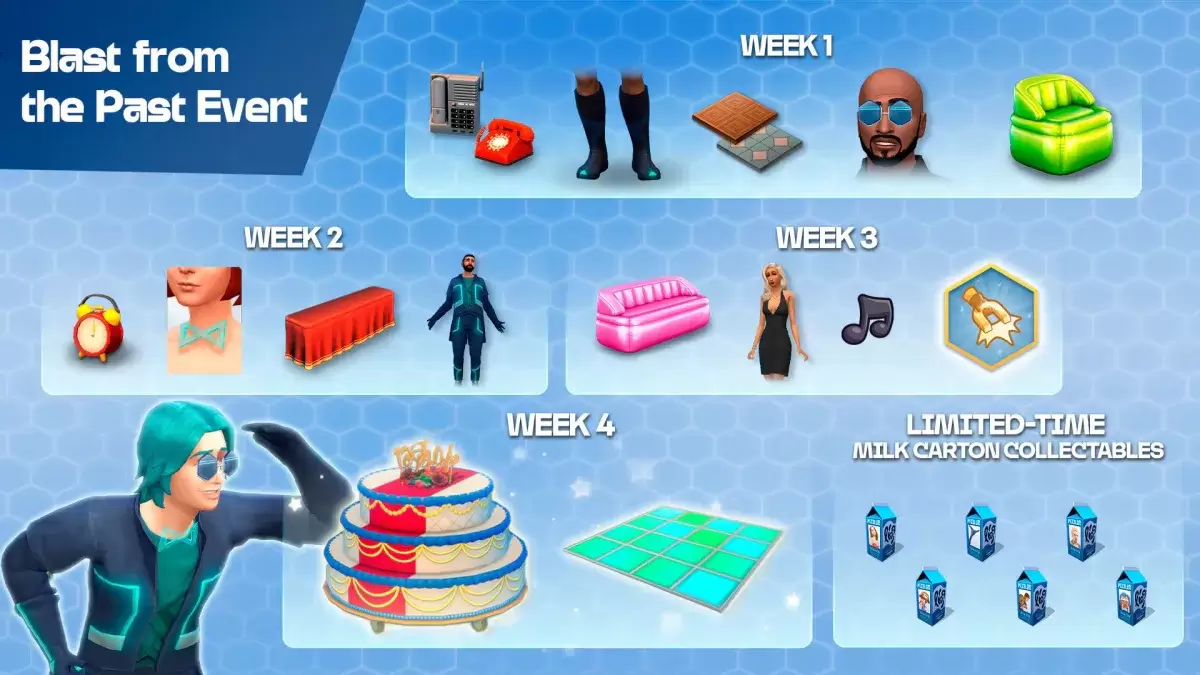 Sims 4 Blast from the Past Rewards