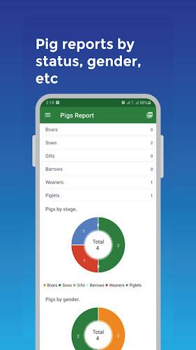 My Piggery Manager - Farm app Capture d'écran 2