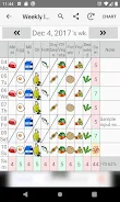 Schermata 10 Food-groups Checker 3