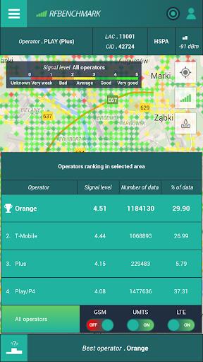 RfBenchmark Engineering應用截圖第1張