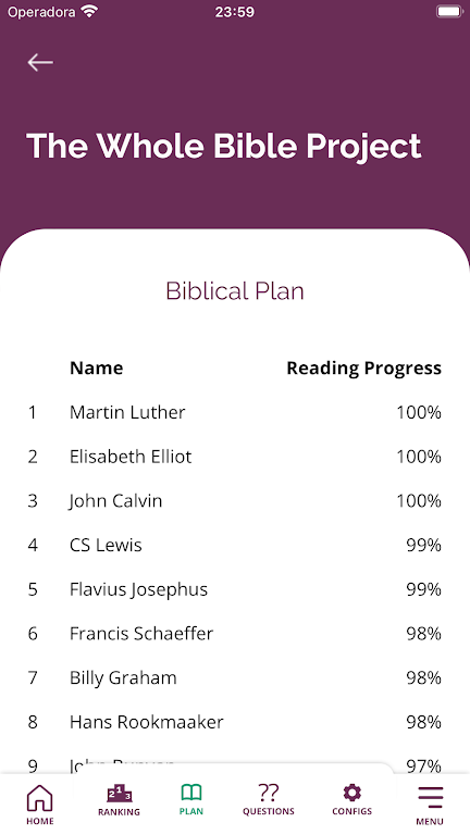 Customized Biblical Plan Ekran Görüntüsü 2