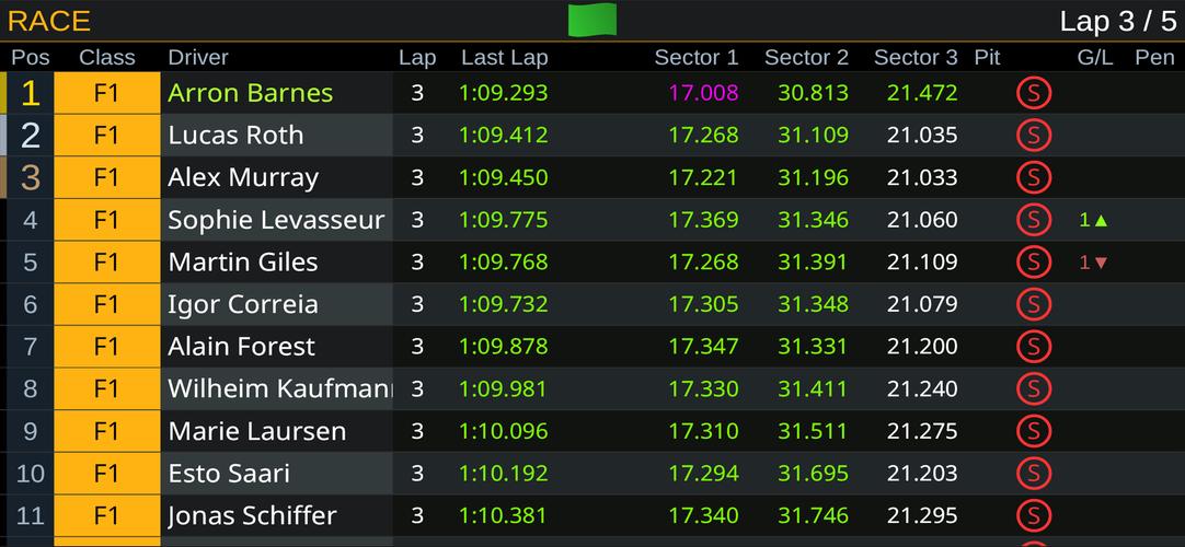 RS Dash ASR Screenshot 1