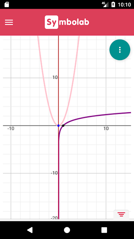 Symbolab Graphing Calculator ภาพหน้าจอ 1