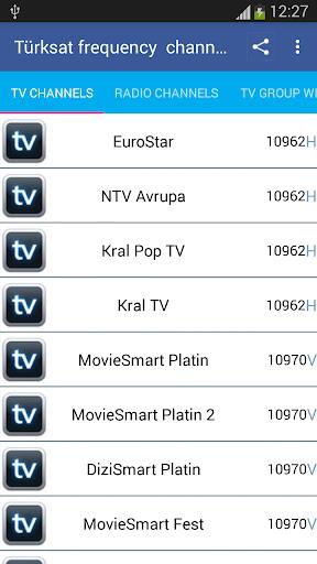 TurkSat Frequency Channels Ekran Görüntüsü 0