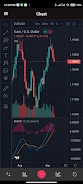 TradeX Schermafbeelding 3