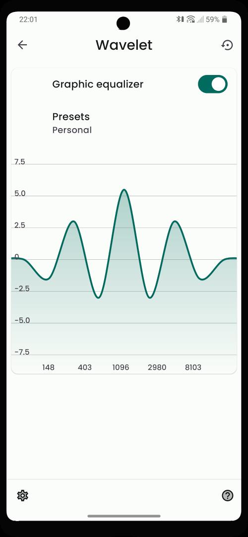 Wavelet Schermafbeelding 3