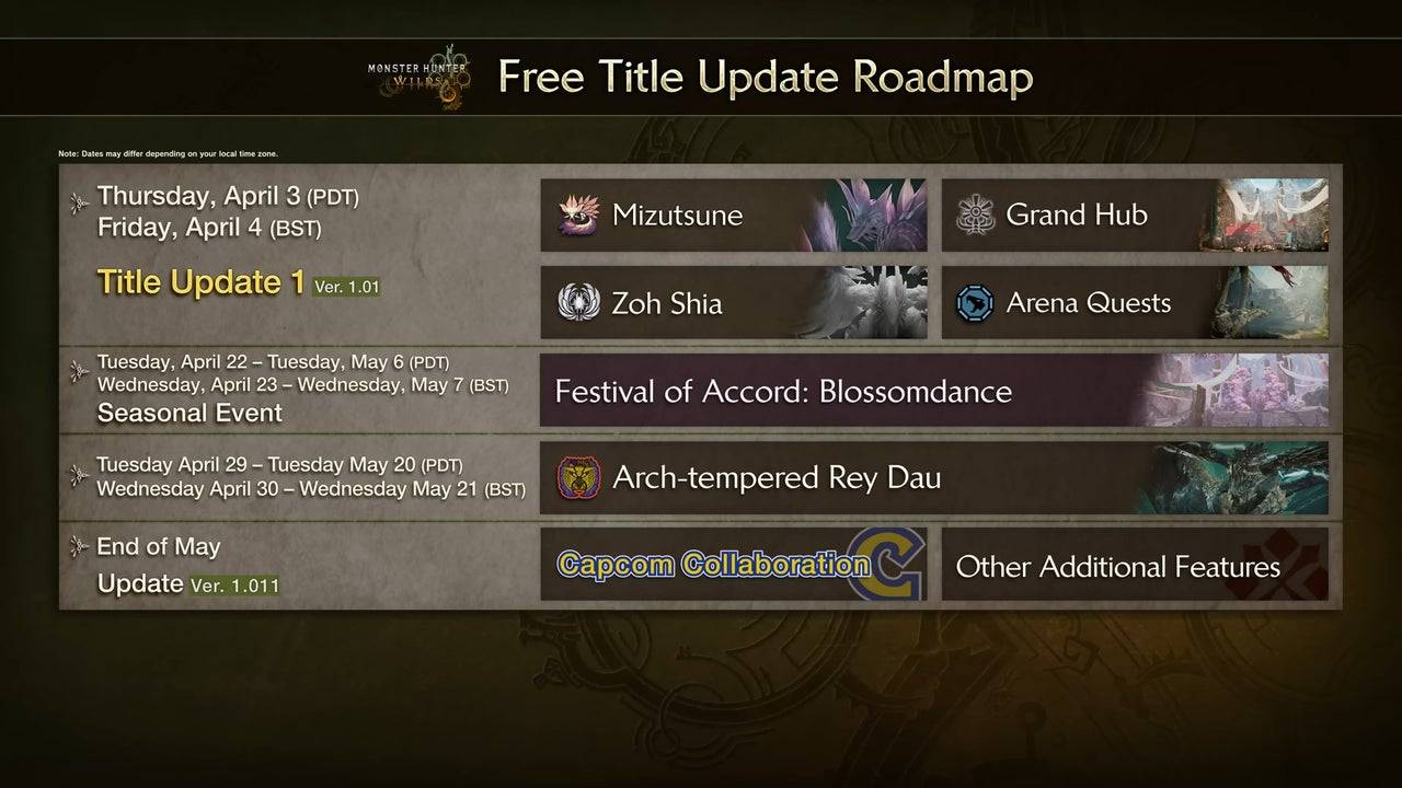 Seasonal Events in Monster Hunter Wilds