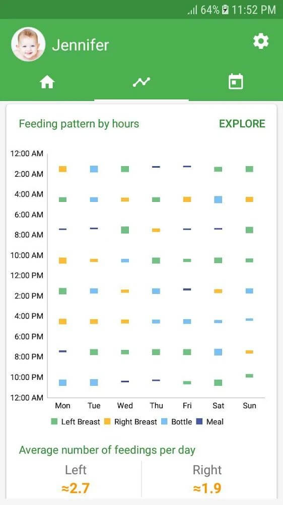 Baby Tracker Mod Ekran Görüntüsü 2