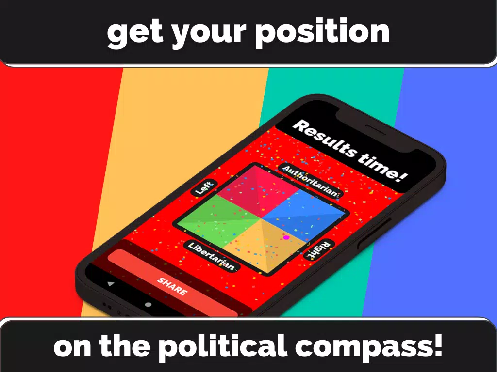 Political Compass Test Ekran Görüntüsü 0