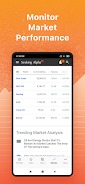 Schermata SA Stock Market Analysis, Data 3