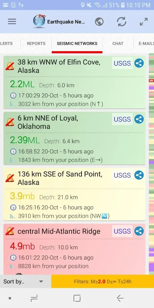 Earthquake Network PRO Ekran Görüntüsü 2