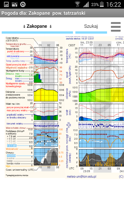 Meteo ICM (nieoficjalna) 스크린샷 2