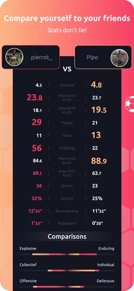 Footbar Capture d'écran 2