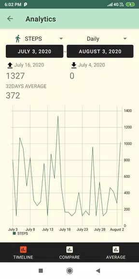 Smart Pedometer: walKing Ảnh chụp màn hình 3