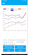 Chart Maker: Graphs and charts Zrzut ekranu 1