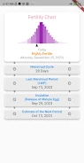 Ovulation Estimator Plus Ảnh chụp màn hình 2