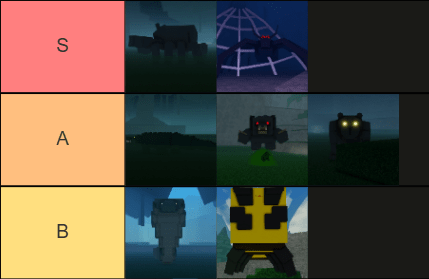 ビーストテイマー専用ペット ティアリスト