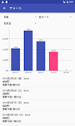 SuicaPASMO履歴管理 スクリーンショット 2