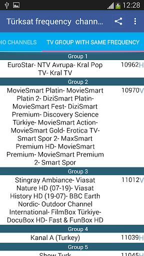 TurkSat Frequency Channels Ekran Görüntüsü 2