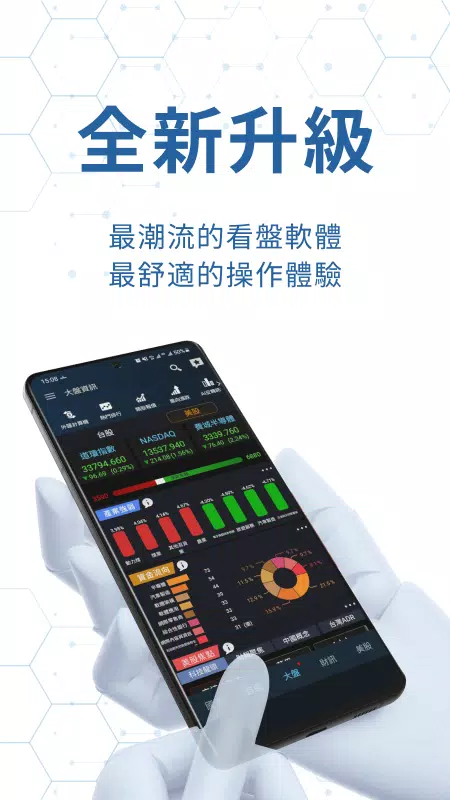 iWow愛挖寶-即時美股台股APP Скриншот 0