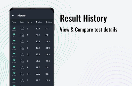 Wifi Speed Test Master lite應用截圖第1張