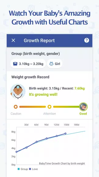 BabyTime (Tracking & Analysis) スクリーンショット 1