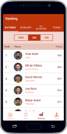 Live Cricket Score & News應用截圖第1張