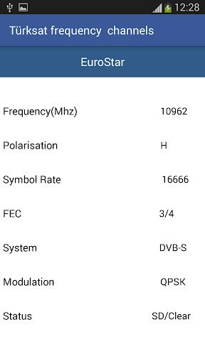 TurkSat Frequency Channels應用截圖第3張