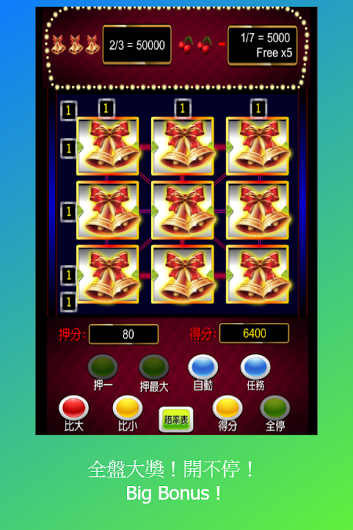 Fruit plate: 777 Slot Machine, Capture d'écran 0