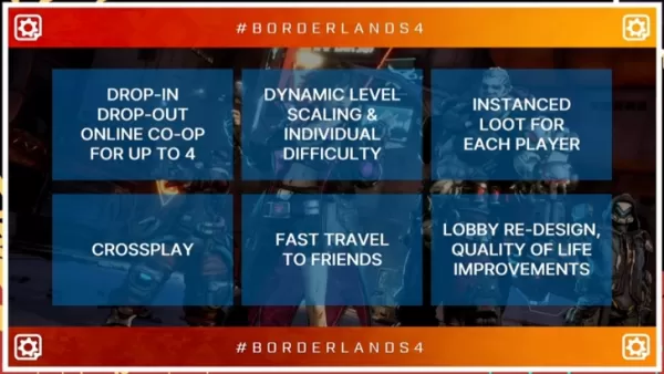 Desenvolvedores da Gearbox discutindo as melhorias do Borderlands 4