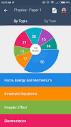 NSC Exam Prep - Phy. Sciences Captura de pantalla 3