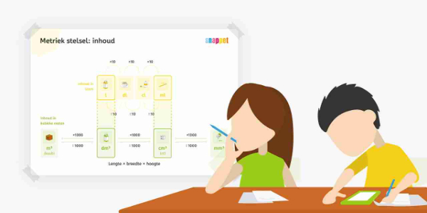 Snappet Pupil Captura de tela 2