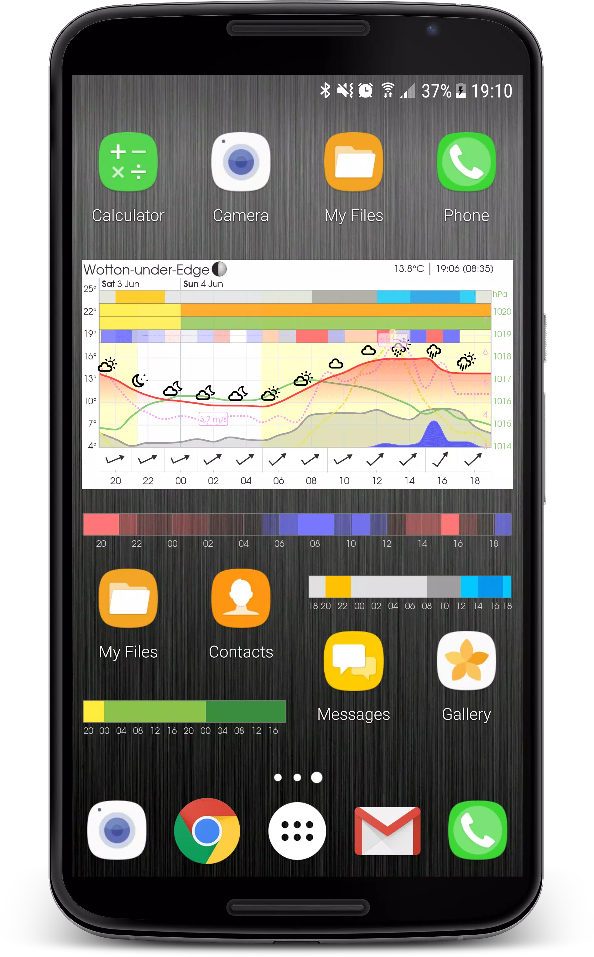 Meteogram ภาพหน้าจอ 1