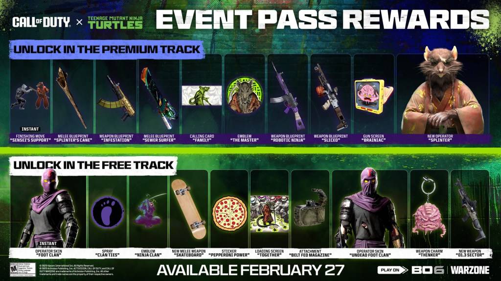 Nastoletni mutant Ninja Turtle Battle Pass Skins w Black Ops 6 i WaTzone.