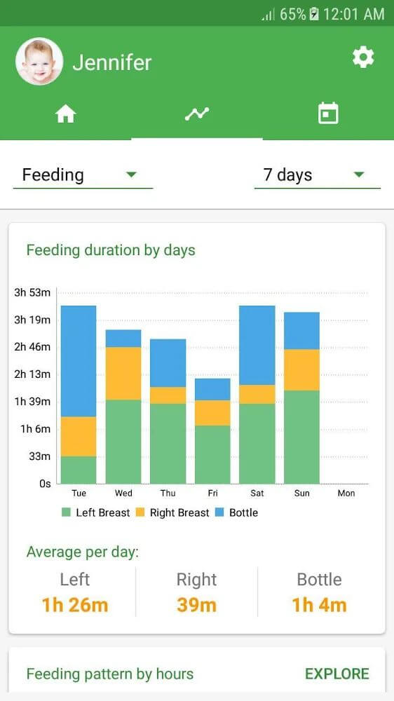 Baby Tracker Mod應用截圖第1張