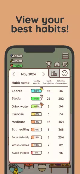 Habit Rabbit: Habit Tracker スクリーンショット 2