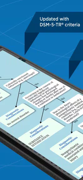 DSM-5-TR Differential Dx Screenshot 2