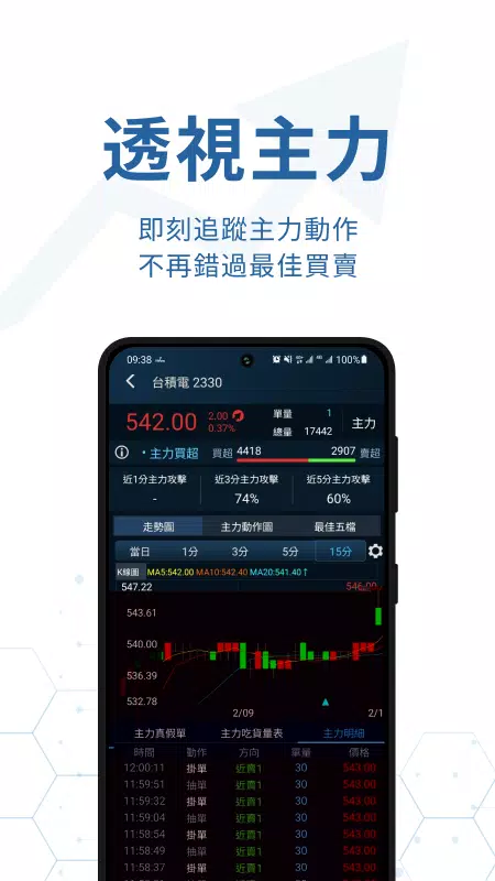 iWow愛挖寶-即時美股台股APP Скриншот 2