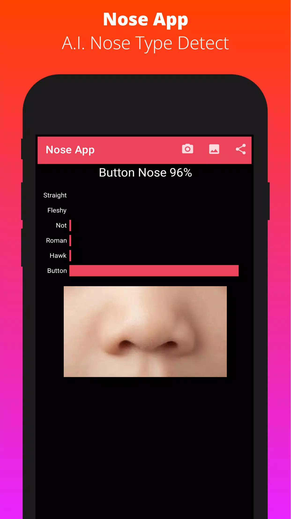 Nose App Captura de pantalla 0